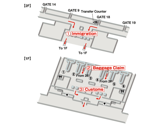 ontario california airport to ho chi minh city ontario california airport to ho chi minh city